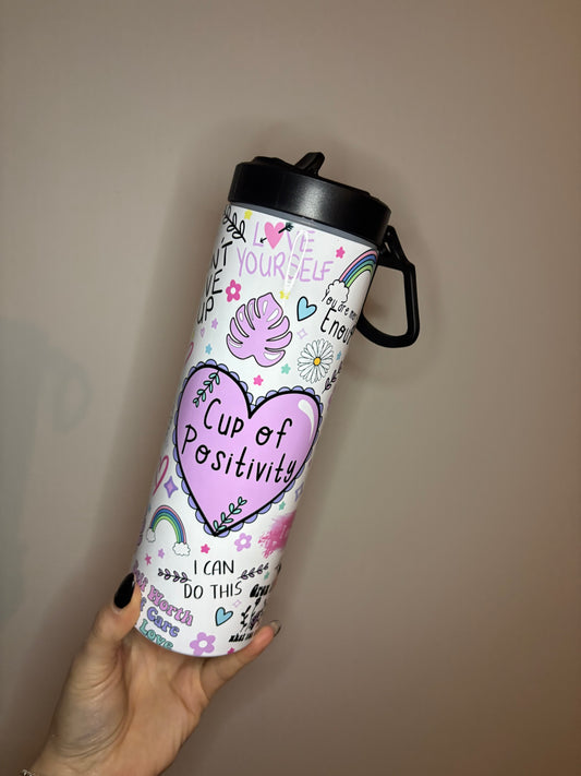 Cup of positivity